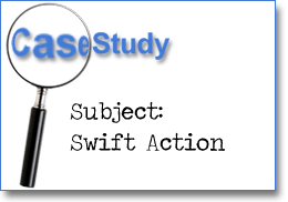 SWOT analysis
